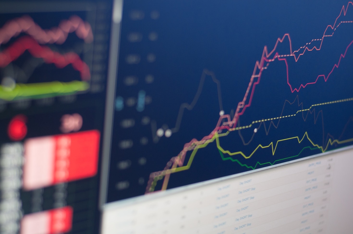 Top Strategies to Outperform Market Averages